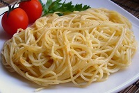 Калории в спагетти